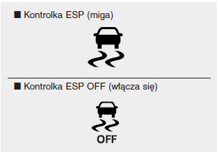 Kia Rio: Elektroniczny Program Stabilizacji Jazdy (Esp) (Jeśli Jest W Wyposażeniu) - Układ Hamulcowy - Jazda Samochodem